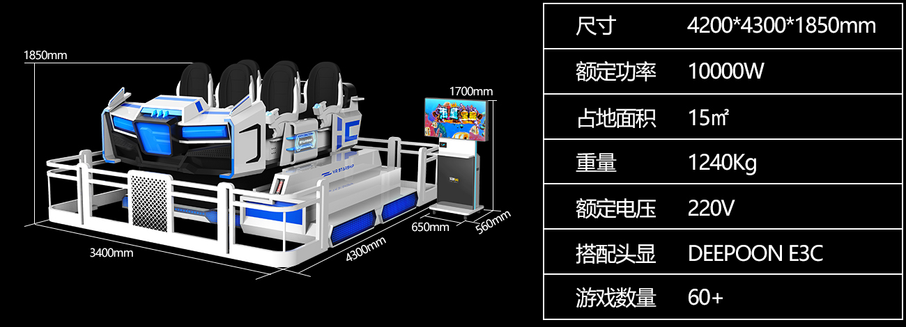 时空之门vr设备产品参数