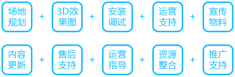 VR体验店加盟开店流程