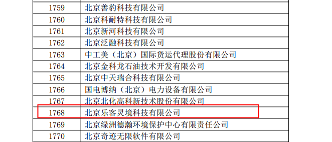 乐客VR成功2018年北京市国家级高新技术企业