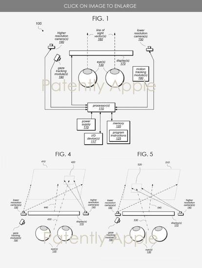 所述预测性注视点虚拟现实系统的示例图