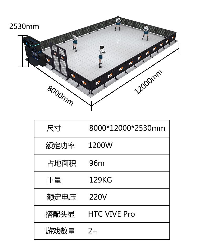 荣耀战场大空间vr产品参数图片