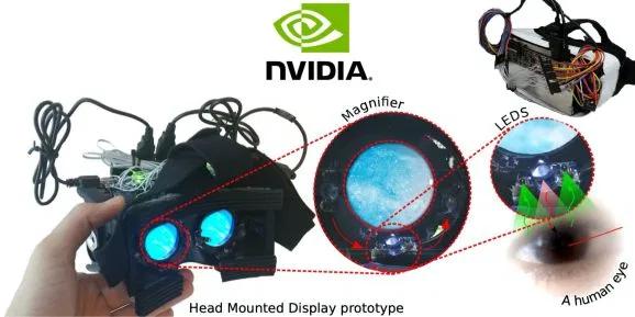 VR视线追踪系统