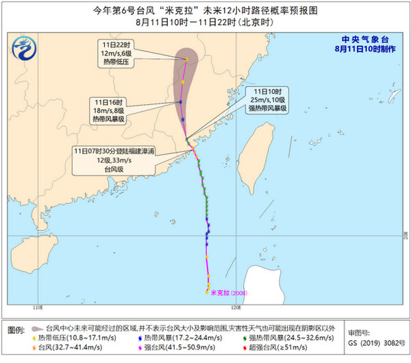 台风“米克拉”